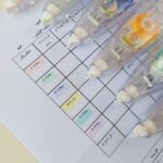 هایلایتر کلیکی متری7540 - Image 3